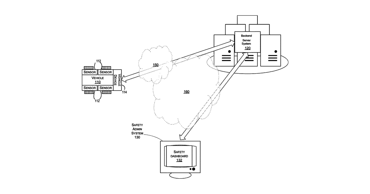 Patent drawing for Ensemble neural network state machine for detecting distractions
