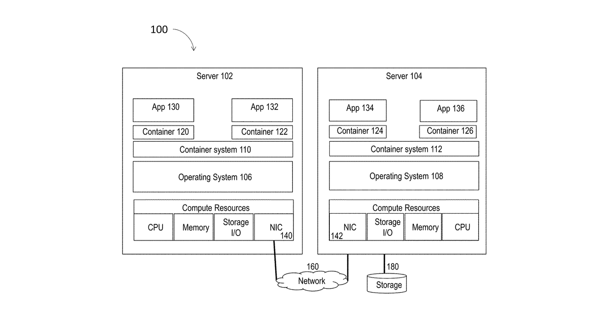 Patent drawing for Systems, apparatus and methods for cost and performance-based movement of applications and workloads in a multiple-provider system