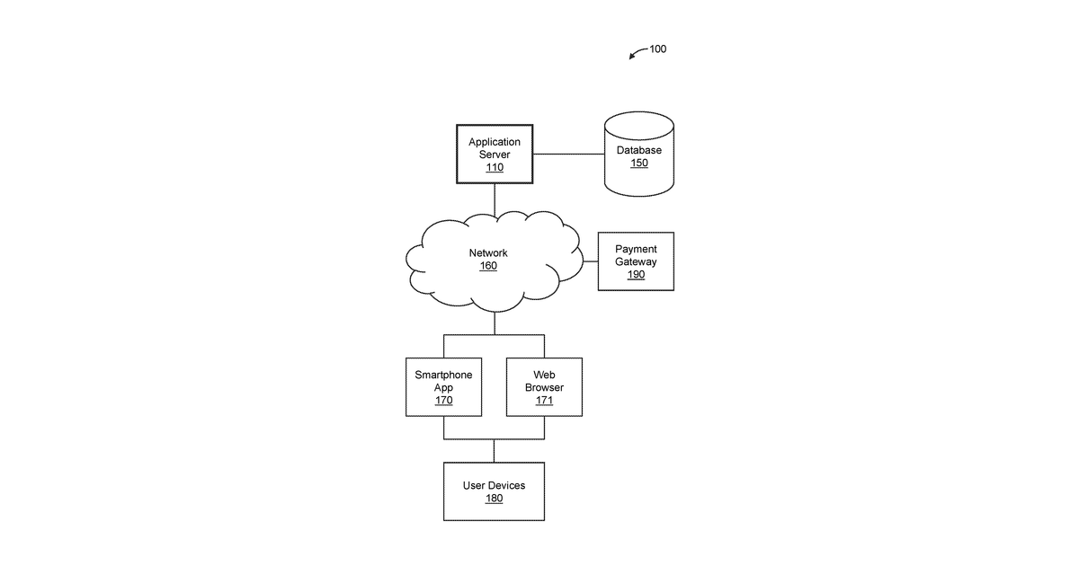 Patent drawing for System, method, and computer program for online transport logistics service management