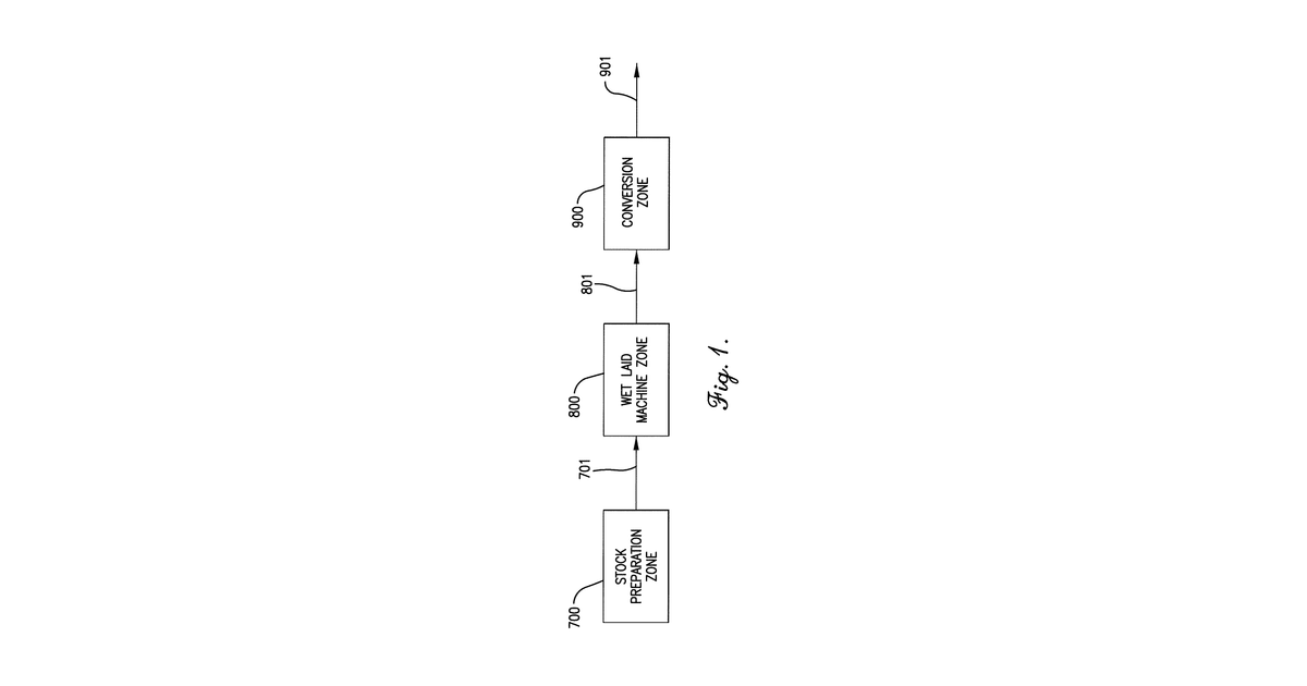 Patent drawing for Air filtration articles