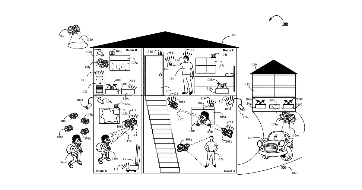 Patent drawing for Robotic assistance in security monitoring