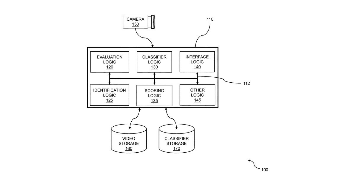 Patent drawing for Image analysis using a semiconductor processor for facial evaluation in vehicles