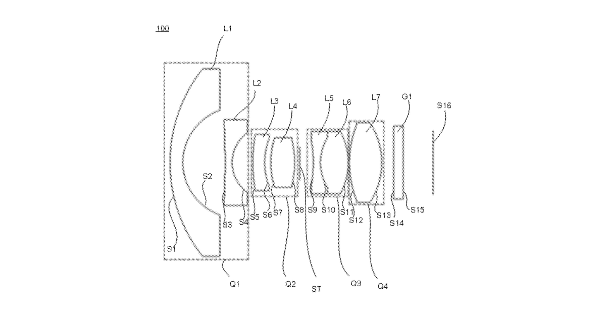 Patent drawing for Ultra-wide-angle lens including six lenses of --++-+ refractive powers, or seven lenses of --++-++ or ---+-++ refractive powers