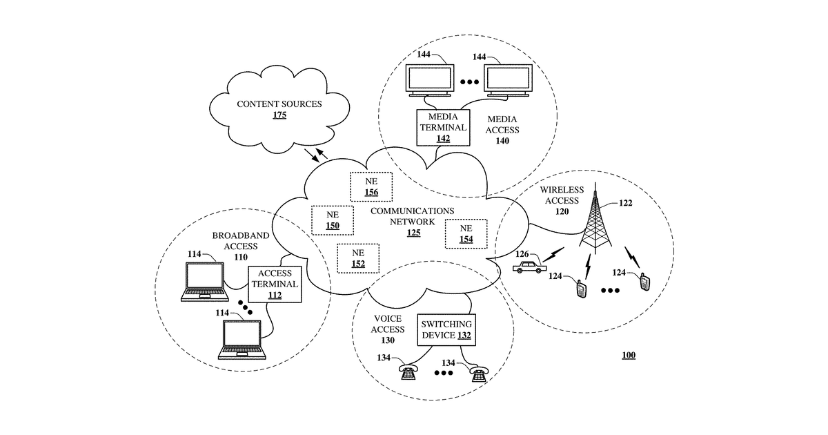 Patent drawing for Method and apparatus for personalizing autonomous transportation