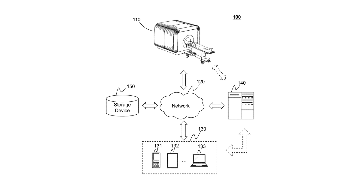 Patent drawing for Systems and methods for image processing