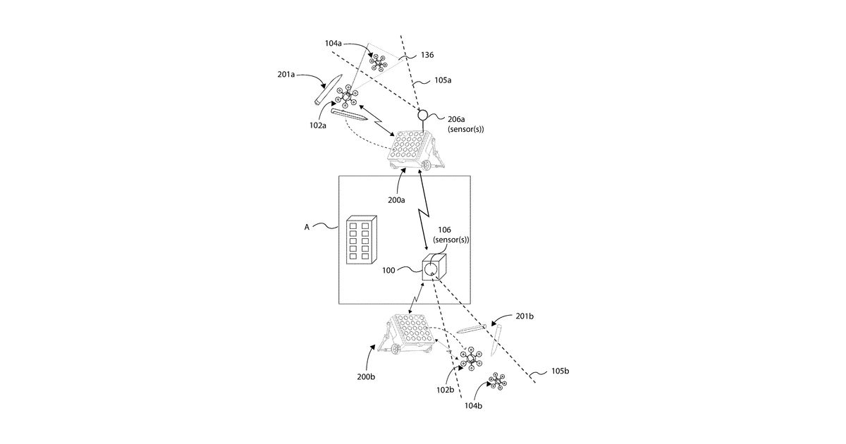 Patent drawing for Countermeasure deployment system facilitating neutralization of target aerial vehicles