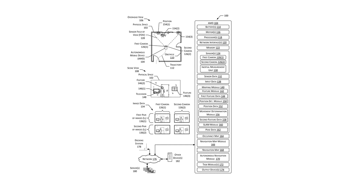Patent drawing for System to determine stationary features by autonomous mobile device