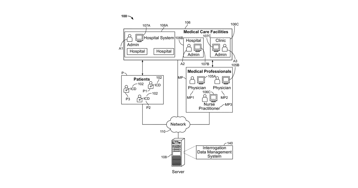 Patent drawing for Management of implantable cardiac device interrogation data and reports