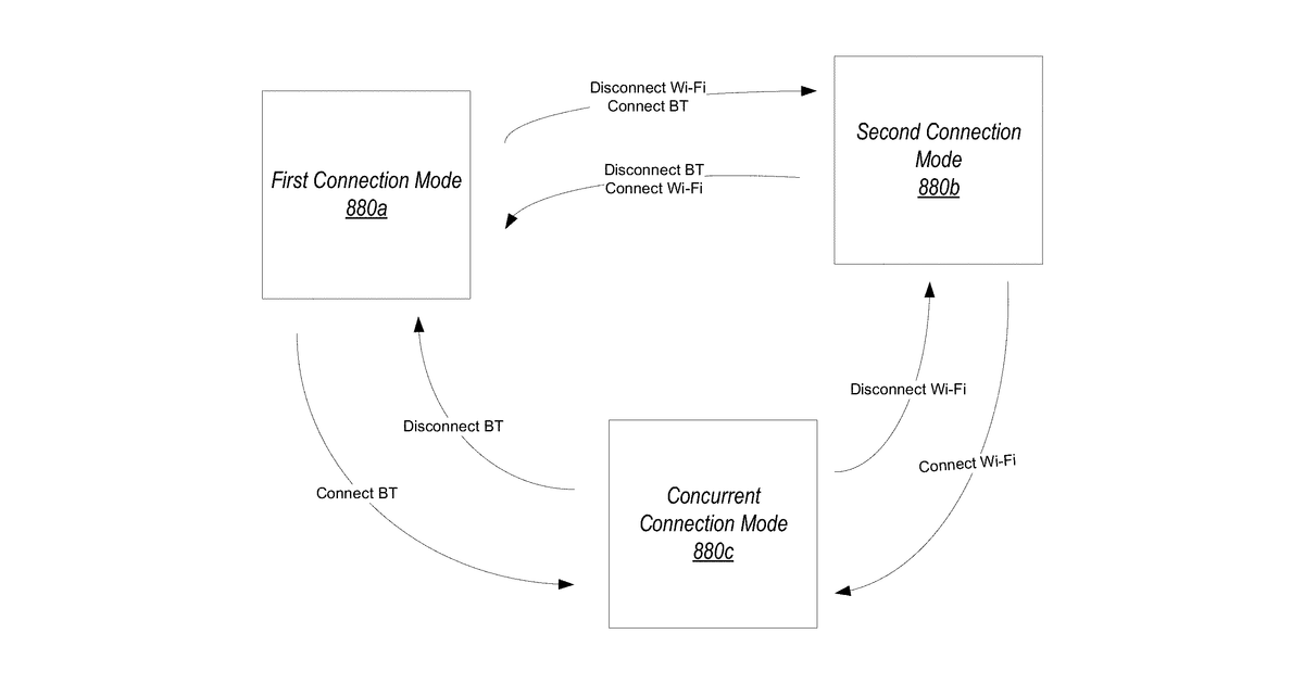 Patent drawing for Portable playback devices with network operation modes