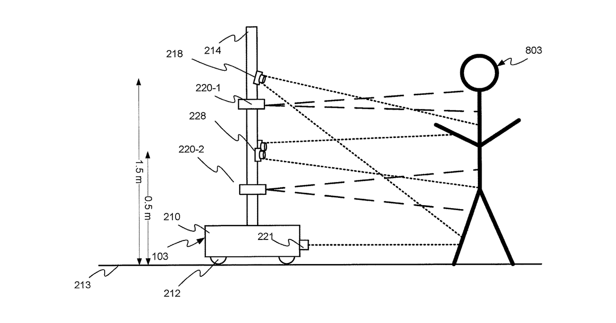 Patent drawing for Obstacle detection for a mobile automation apparatus