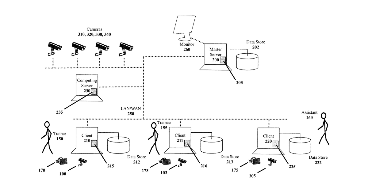 Patent drawing for Multi-user virtual and augmented reality tracking systems