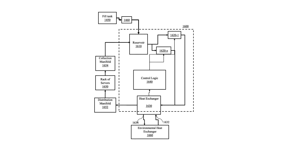 Patent drawing for Cooling system, controllers and methods
