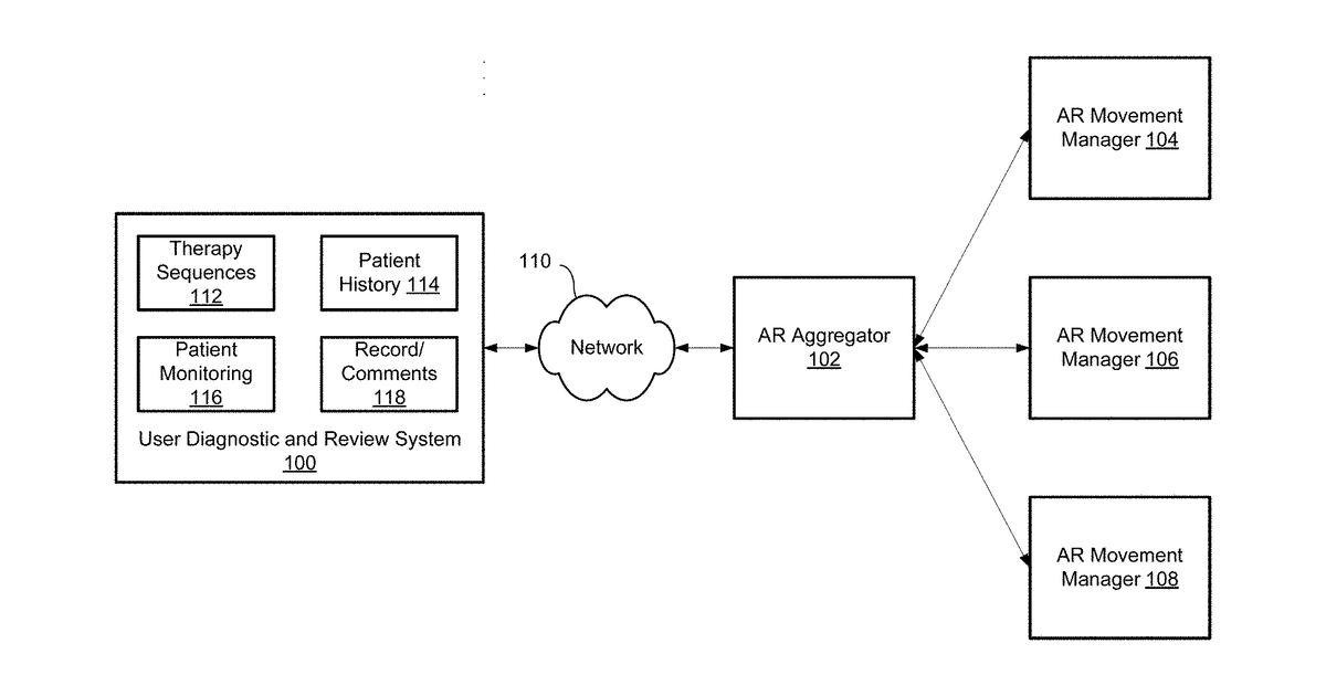 Patent drawing for Augmented reality system for providing movement sequences and monitoring performance