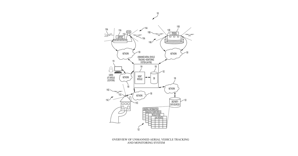 Patent drawing for Identifying, tracking, and disrupting unmanned aerial vehicles