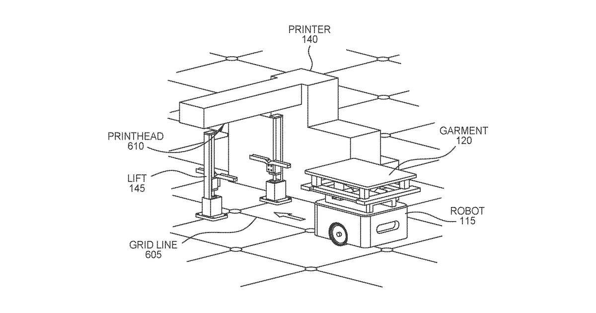 Patent drawing for Garment personalization with autonomous robots