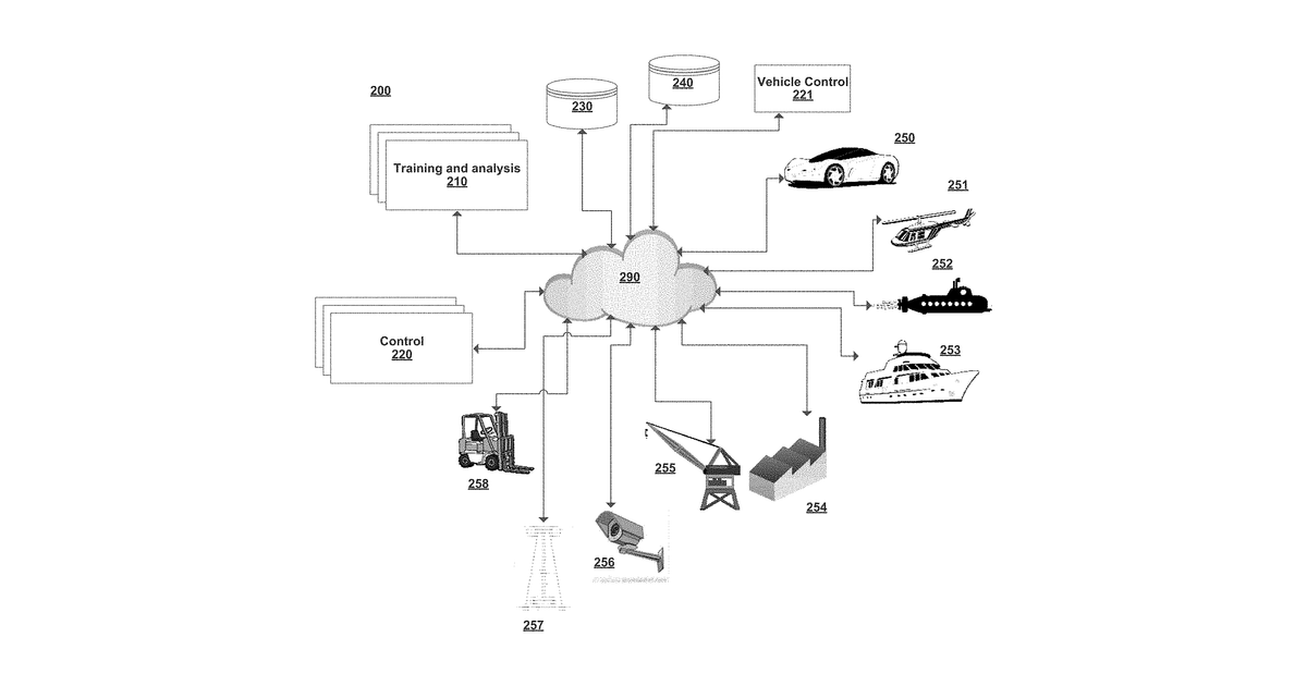 Patent drawing for Clustering, explainability, and automated decisions in computer-based reasoning systems