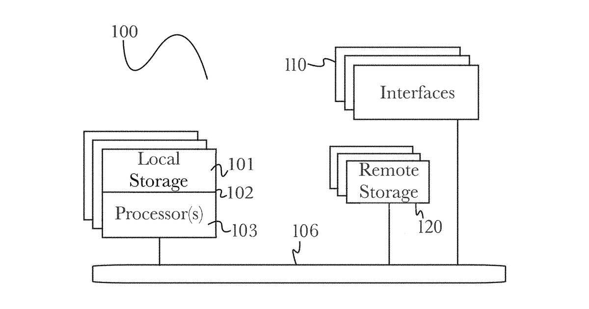 Patent drawing for Rapid predictive analysis of very large data sets using the distributed computational graph using configurable arrangement of processing components