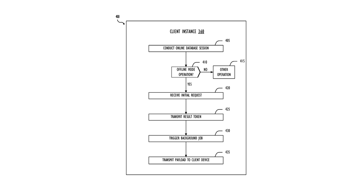 Patent drawing for Field service management mobile offline synchronization