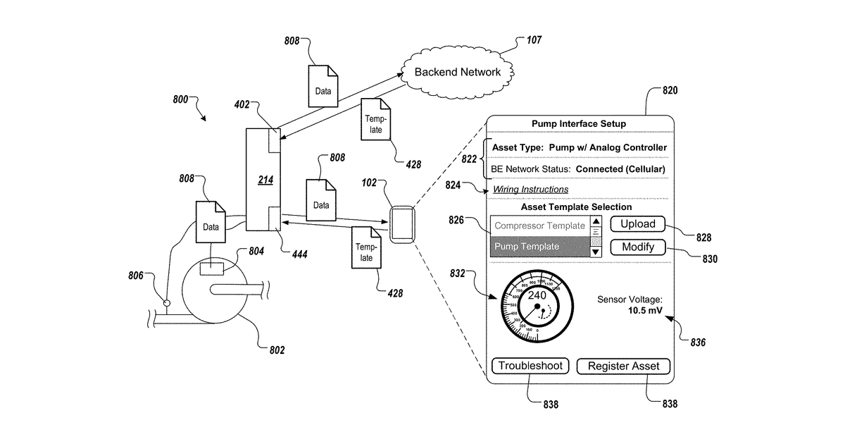 Patent drawing for Monitoring and controlling industrial equipment
