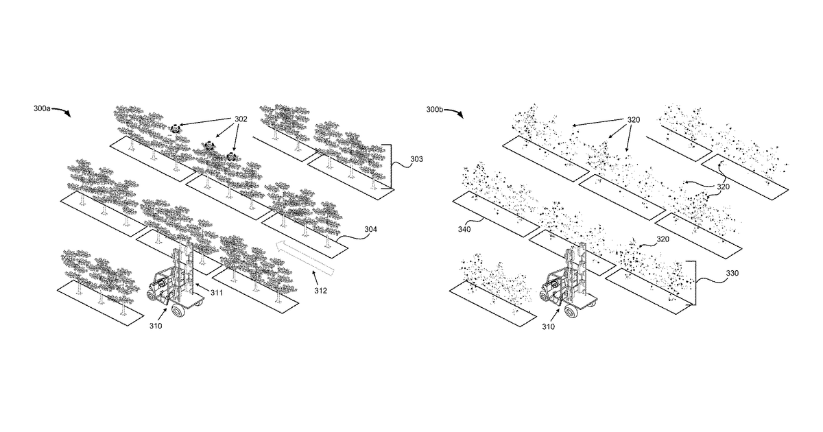 Patent drawing for Targeting objects of interest in an agricultural environment