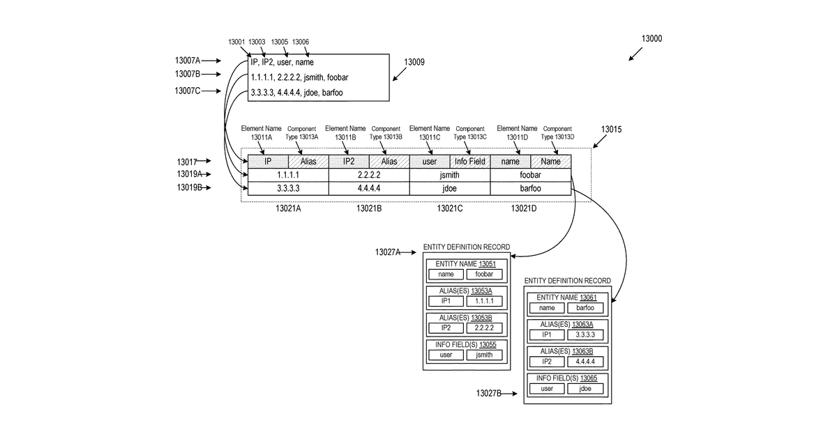 Patent drawing for Monitoring interface for information technology environment