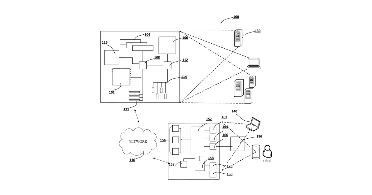 Patent drawing for Dynamic resource allocation engine