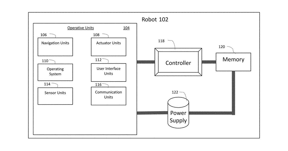 Patent drawing for Systems, apparatuses, and methods for detecting escalators