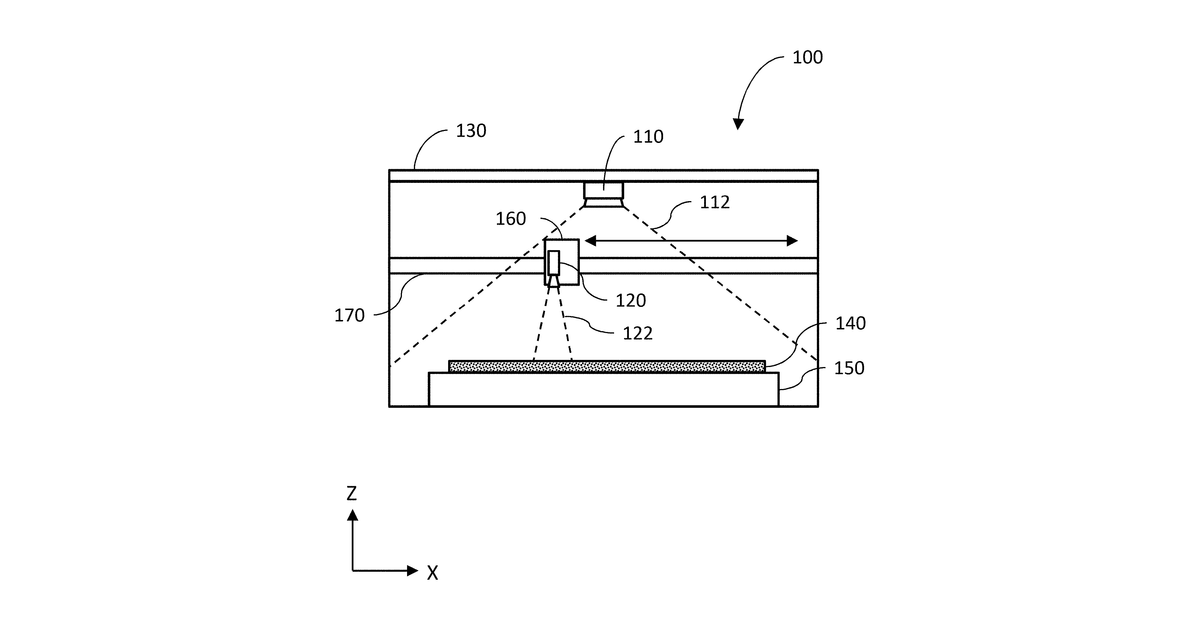 Patent drawing for Visual preview for laser fabrication by assembling multiple camera images