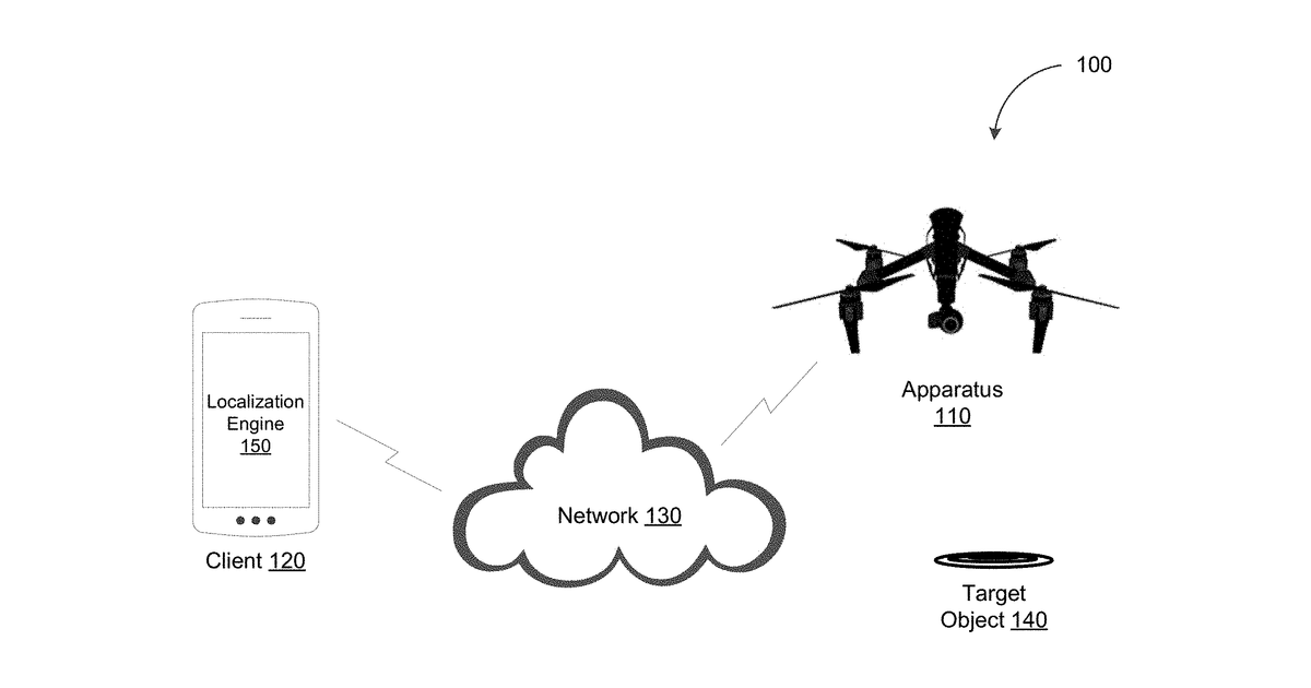 Patent drawing for Machine learning based target localization for autonomous unmanned vehicles