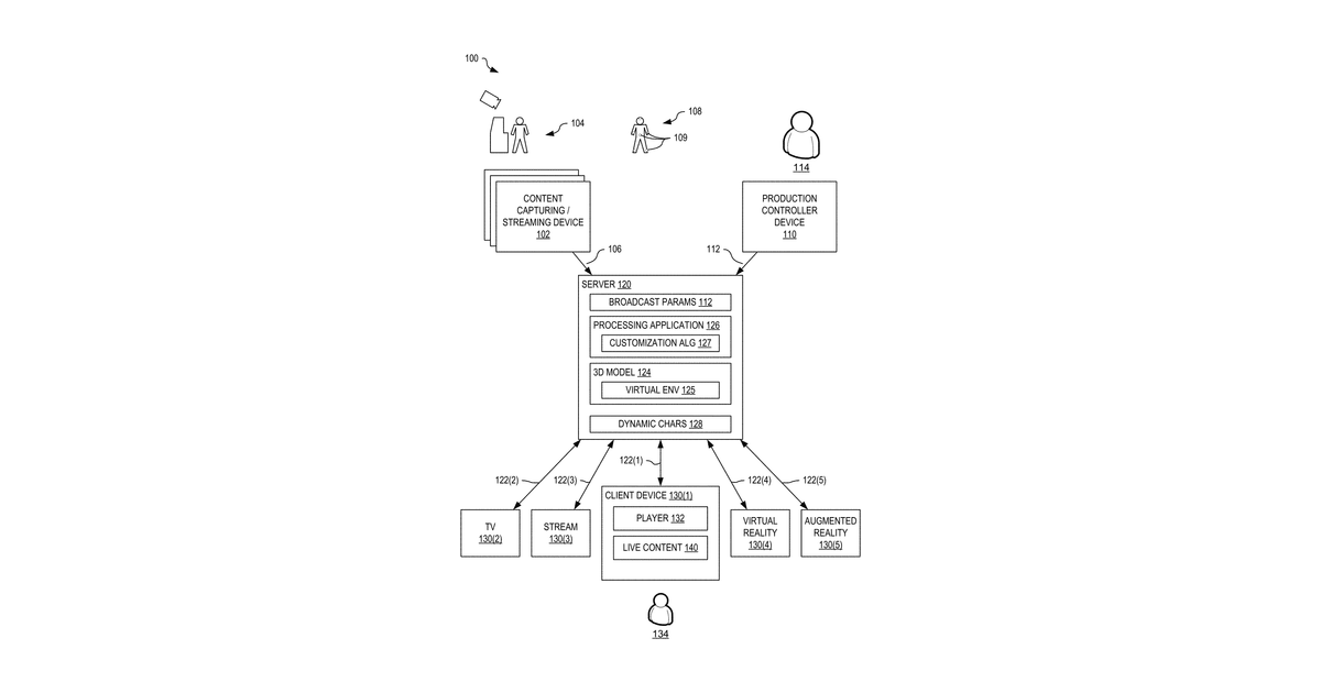 Patent drawing for Creating and distributing interactive addressable virtual content