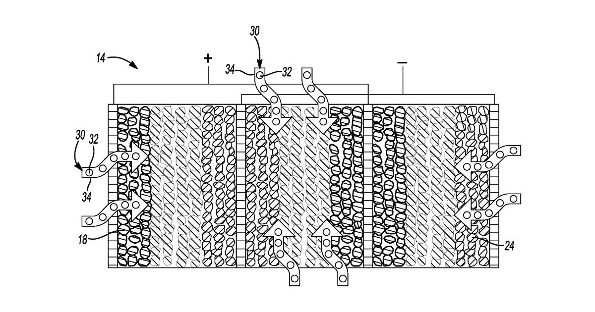Patent drawing for Sulfide-impregnated solid-state battery