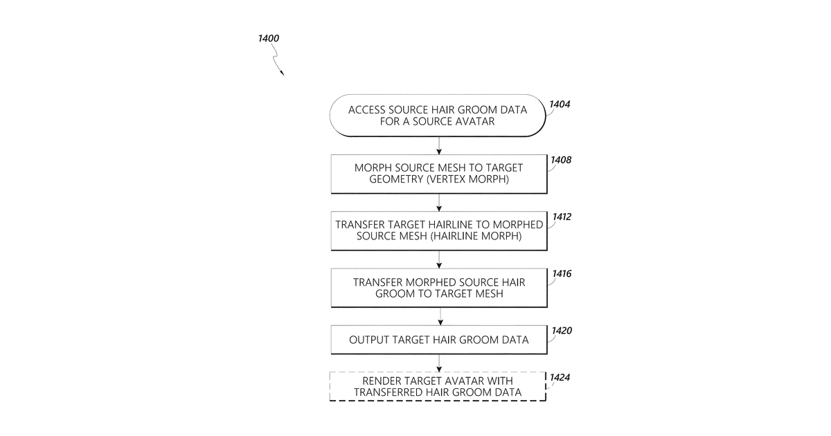 Patent drawing for Computer generated hair groom transfer tool