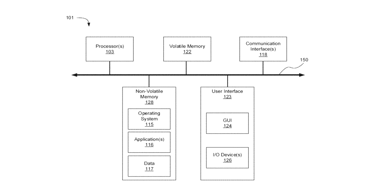 Patent drawing for Systems and methods for secure peer-to-peer caching