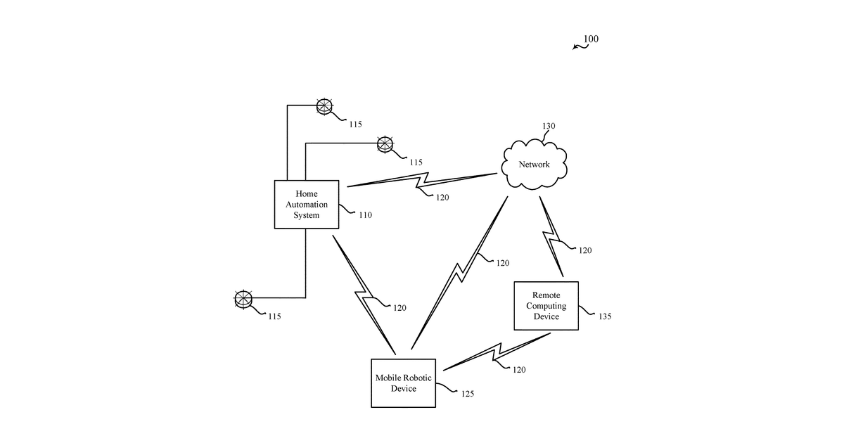 Patent drawing for Smart home robot assistant