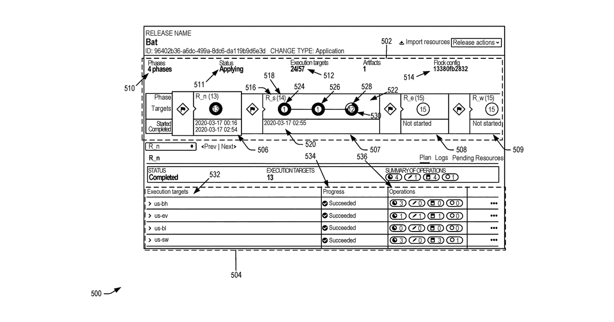 Patent drawing for Techniques for utilizing directed acyclic graphs for deployment instructions