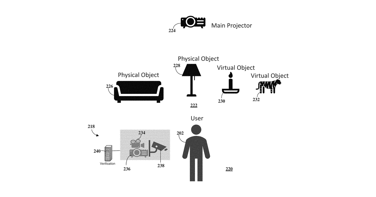 Patent drawing for Distinguishing real from virtual objects in immersive reality