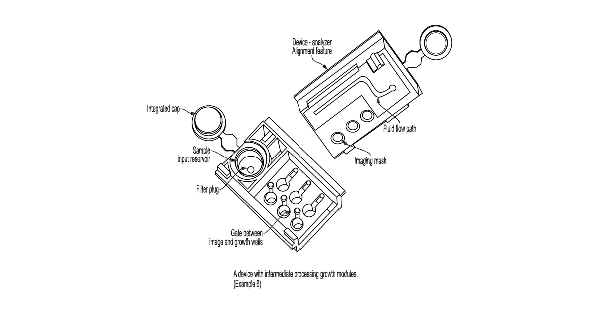 Patent drawing for Kits and devices for detecting analytes