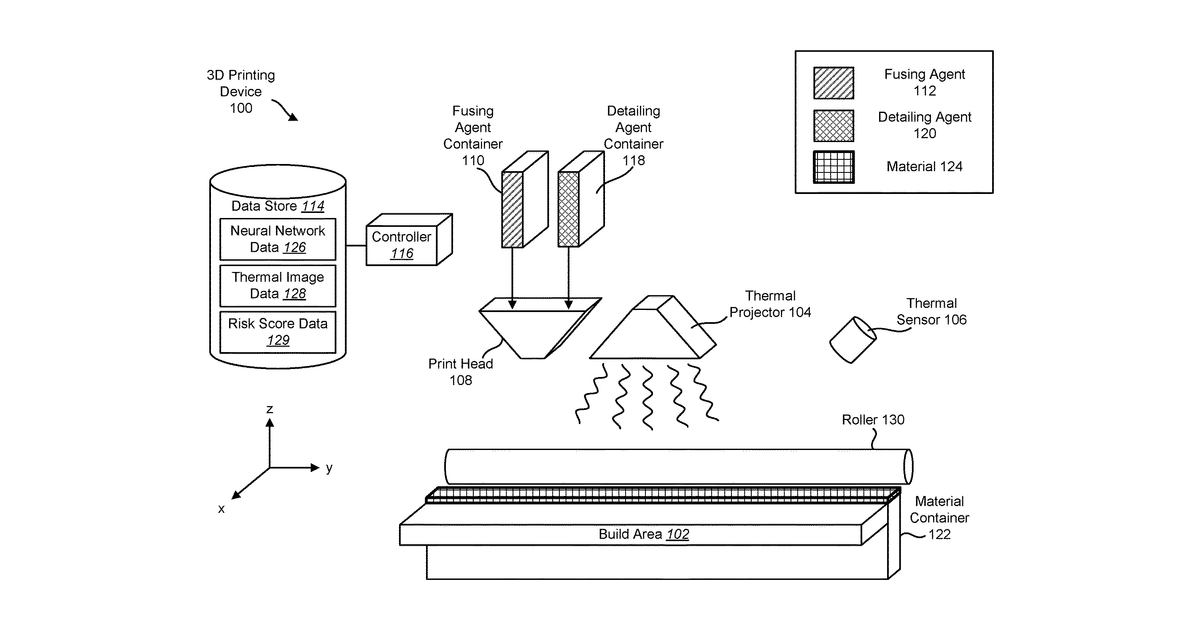 Patent drawing for Monitoring additive manufacturing