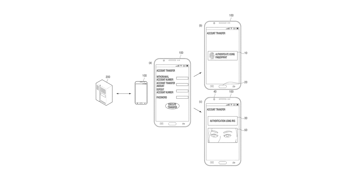 Patent drawing for Electronic device and authentication method thereof