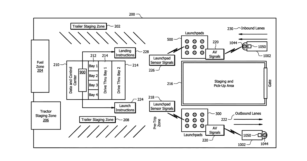 Patent drawing for Launchpad for autonomous vehicles