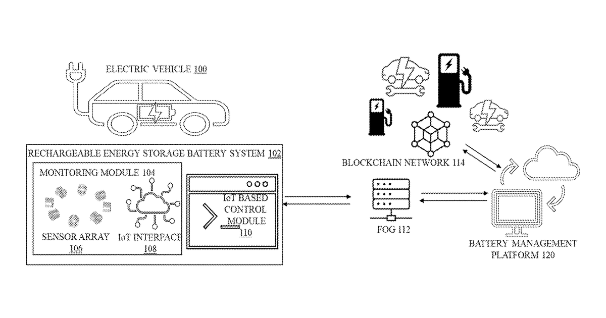 Patent drawing for Smart battery system