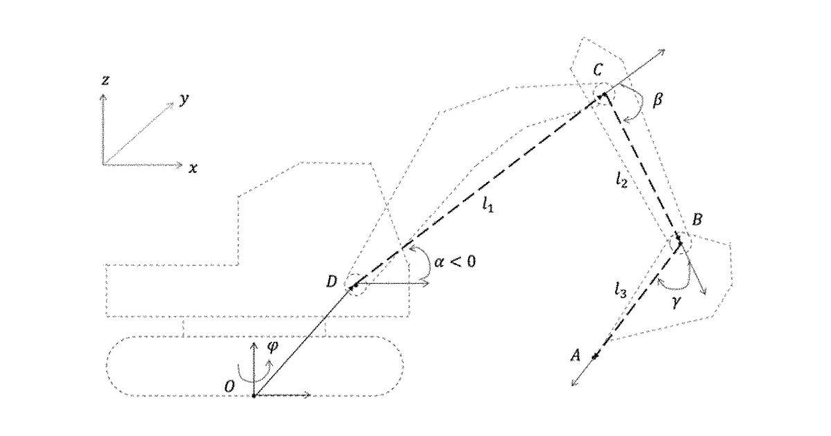 Patent drawing for Engineering machinery equipment, and method, system, and storage medium for operation trajectory planning thereof