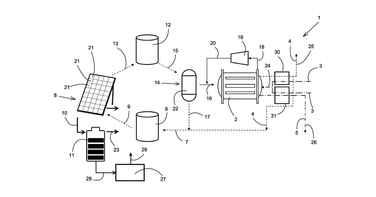 Patent drawing for Method for storing energy and generating electric power and a device for storing solar energy and generating electric power