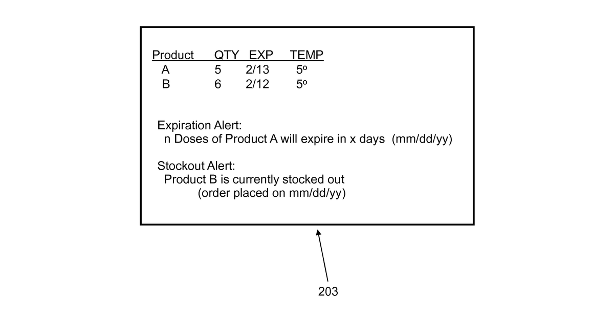 Patent drawing for Smart storage of temperature sensitive pharmaceuticals