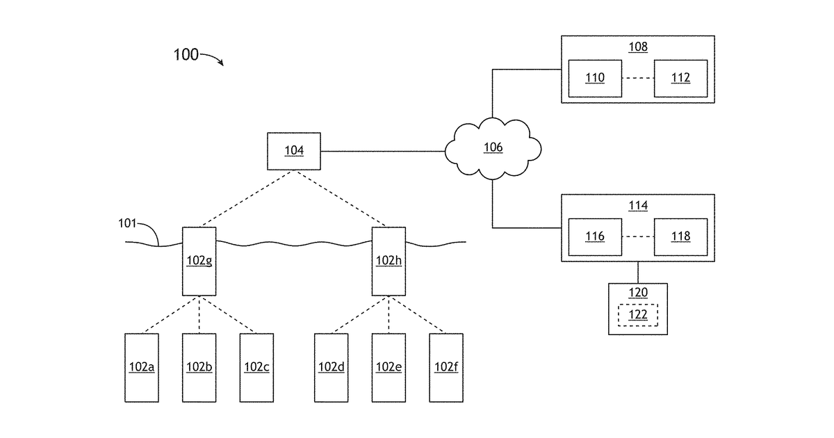 Patent drawing for System and method for underground wireless sensor communication
