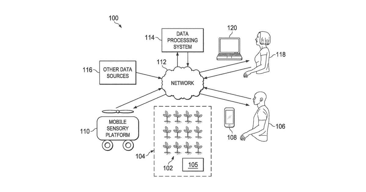 Patent drawing for Real-time projections and estimated distributions of agricultural pests, diseases, and biocontrol agents