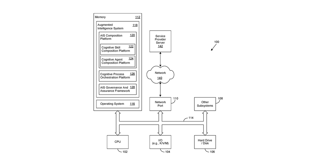 Patent drawing for Robustness score for an opaque model