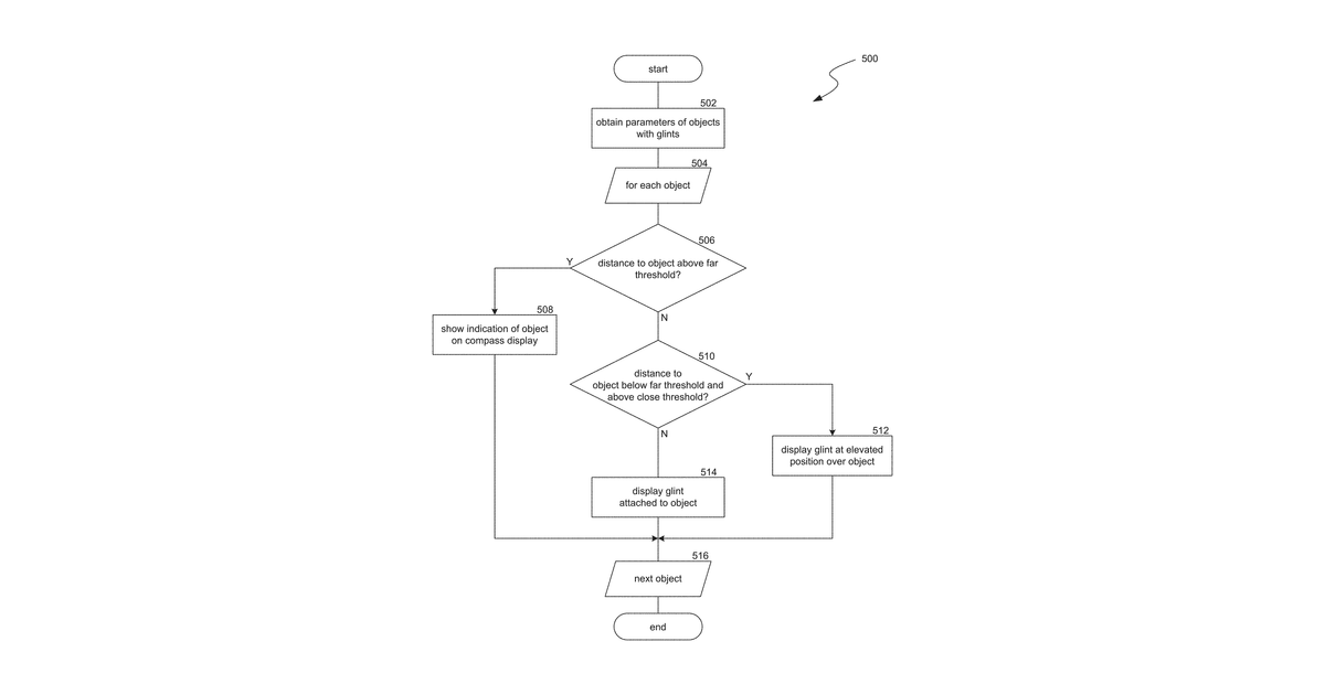 Patent drawing for Artificial reality environment with glints displayed by an extra reality device