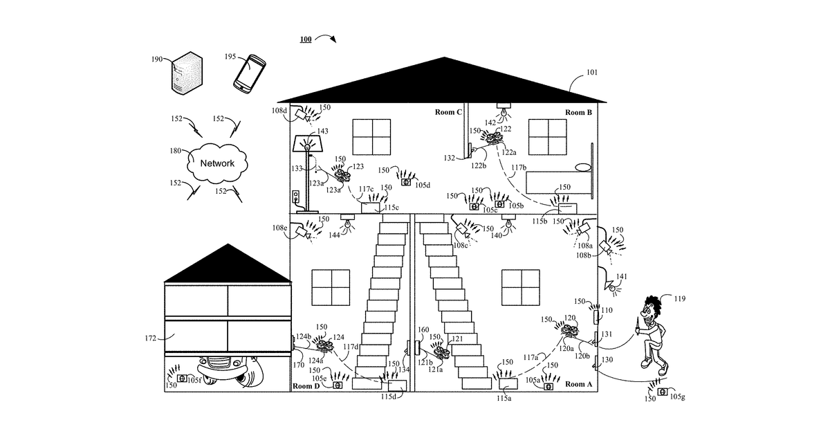 Patent drawing for Connected automation controls using robotic devices