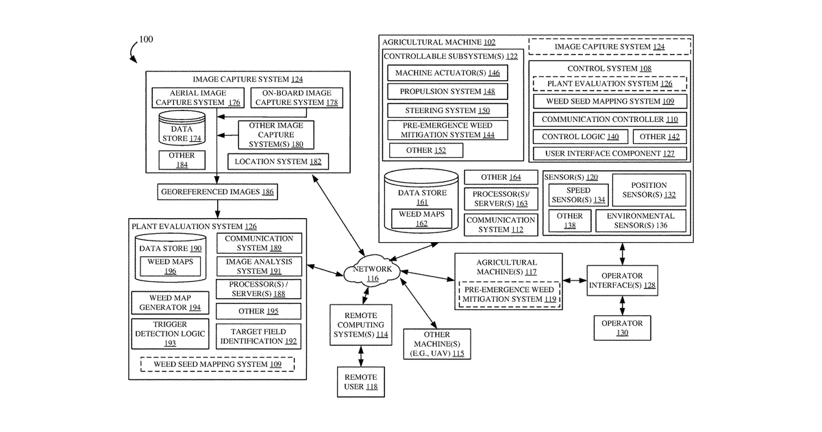 Patent drawing for Agricultural harvesting machine with pre-emergence weed detection and mitigation system